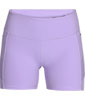 Ad-Vantage Women's Shorts - 4