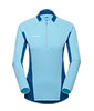 Aenergy FL Half Zip Women's Longsleeve