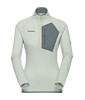 Aenergy Light ML Half Zip Women's Pull