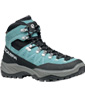 Boreas GTX Women