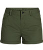 Canvas Women's Shorts - 5