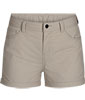 Canvas Women's Shorts - 5