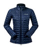 Cuillin Insulated Jacket Women