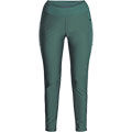 Deviator Women's Wind Pants