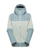 Ducan Guide HS Hooded Women's Jacket