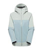 Ducan HS Hooded Women Jacket