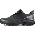 Ducan III High LTH GTX