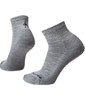 Everyday Solid Rib Ankle Socks