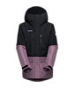 Fall Line HS Thermo Hooded Women's Jacket