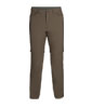 Ferrosi Convertible Pants - 30