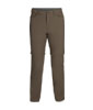 Ferrosi Convertible Pants - 32