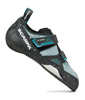 Force Pro