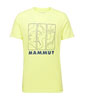 Mammut Core T-Shirt Gear