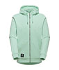 Mammut ML Hooded Jacket