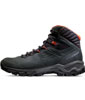 Mercury IV Mid GTX® Men