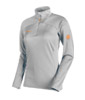 Moench Advanced Half Zip Women's Longsleeve