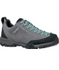 Mojito Trail GTX WIDE Women