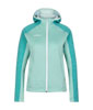 Nair ML Hooded Women's Jacket