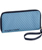 RFID Wristlet Wallet