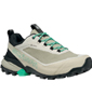 Ribelle Cross 2 GTX Women