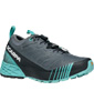 Ribelle Run GTX Women