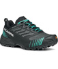 Ribelle Run XT GTX Women