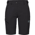 Runbold IV Women's Shorts