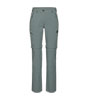 Runbold IV Zip Off Women's Pants