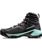 Sapuen High GTX® Women