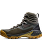 Sapuen High GTX® Women