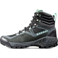 Sapuen High GTX® Women