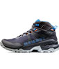 Sertig II Mid GTX® Women