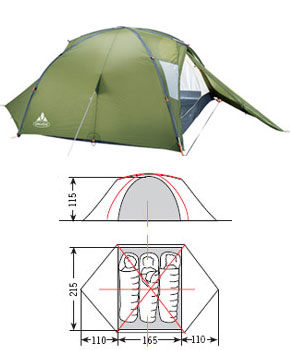 Vaude Space III