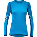 Sport Woman Shirt