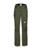 Stoney HS Thermo Women's Pants