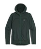 Vigor Grid Fleece Full Zip Hoodie