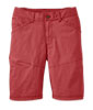 Wadi Rum Shorts