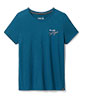 Women’s Denver Skyline Graphic Short Sleeve Tee Slim Fit