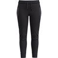 Women's Active Fleece Wind Pant