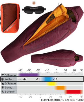 Mammut Women's Protect Fiber Bag -21C